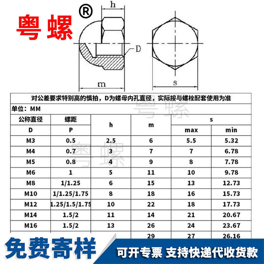 六角蓋型螺母 六角蓋型螺母