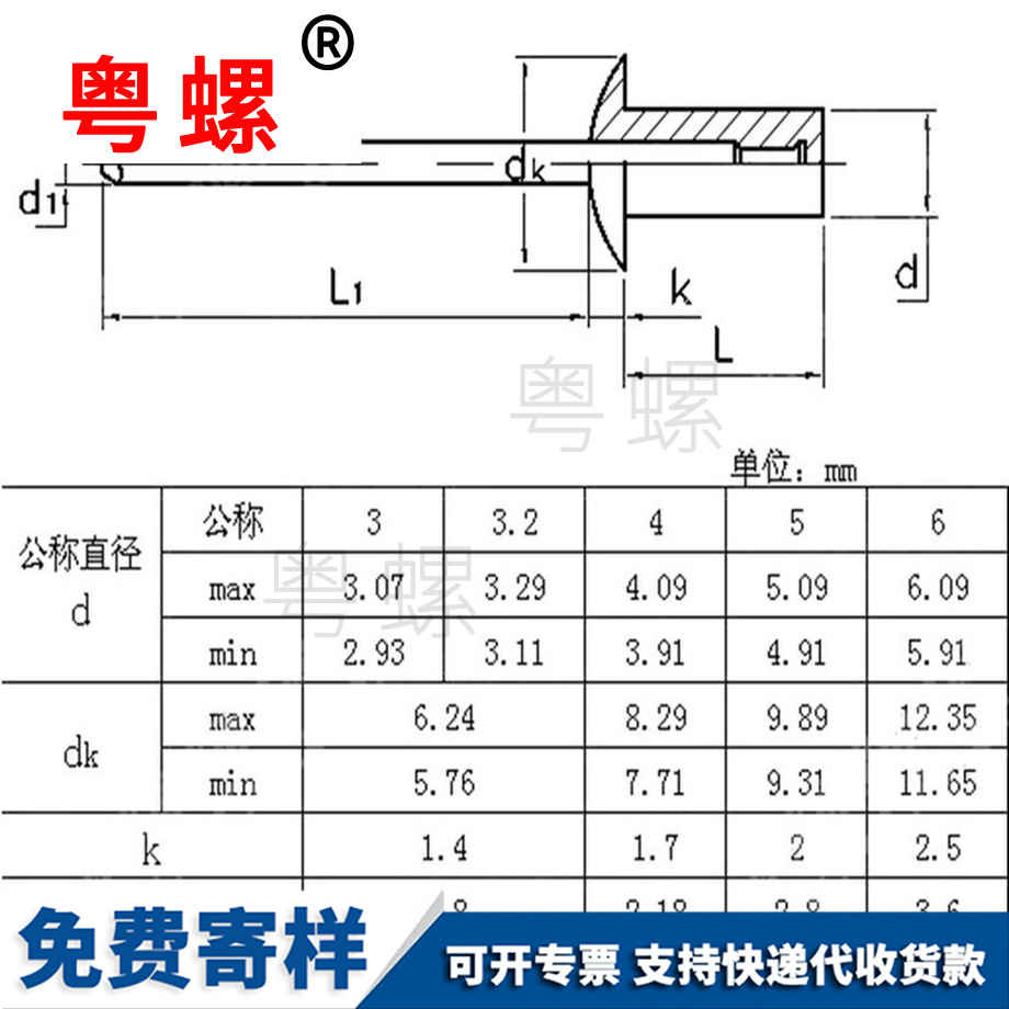 封閉型扁圓頭抽芯鉚釘 封閉型扁圓頭抽芯鉚釘