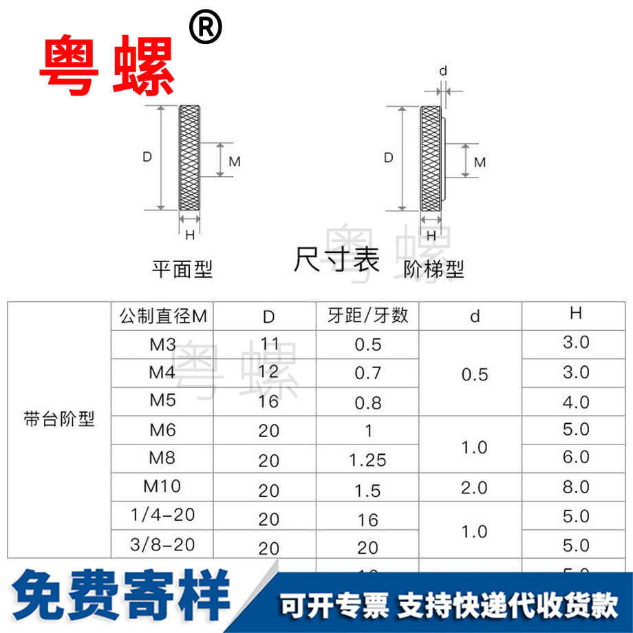 邯鄲圓形滾花邯鄲手擰螺母