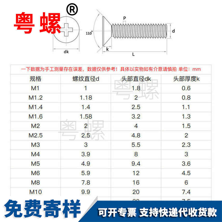 碳鋼鍍黑鋅110度 碳鋼鍍黑鋅110度